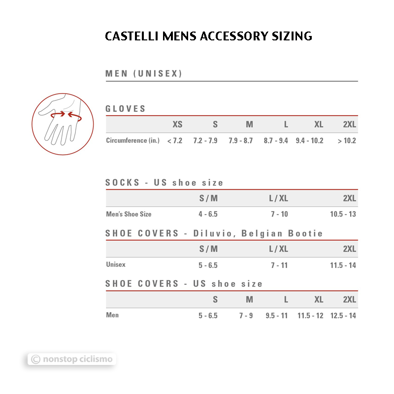 ROSSO CORSA PRO V Gloves : DARK GREY
