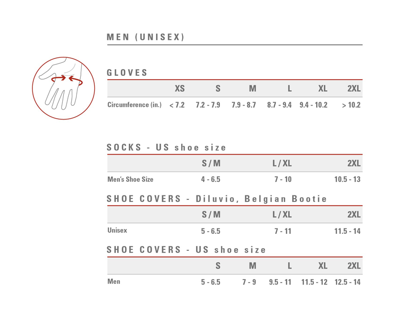 DILUVIO C Full-Finger Neoprene Gloves : BLACK