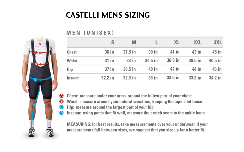 2024 GIRO D'ITALIA CLASSIFICATION JERSEY : AZZURRO